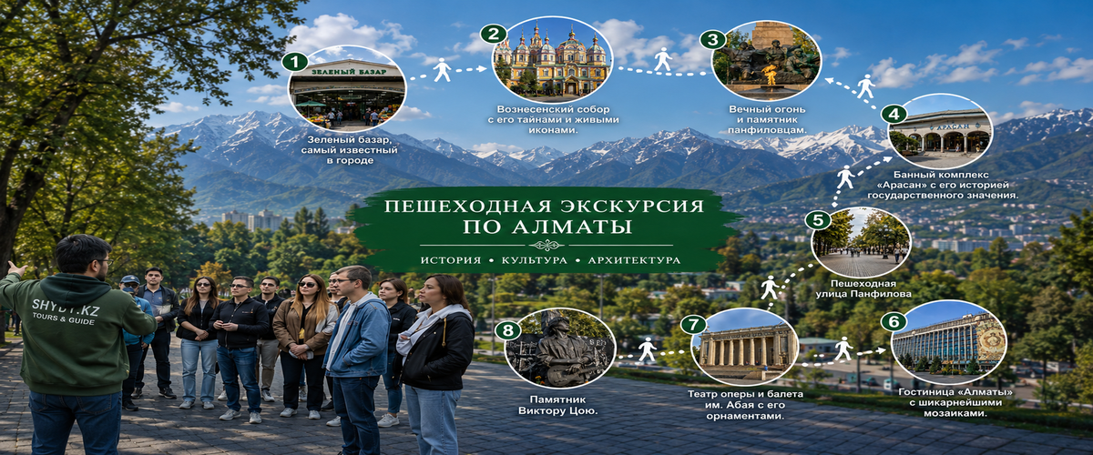 Алматы за 2 часа